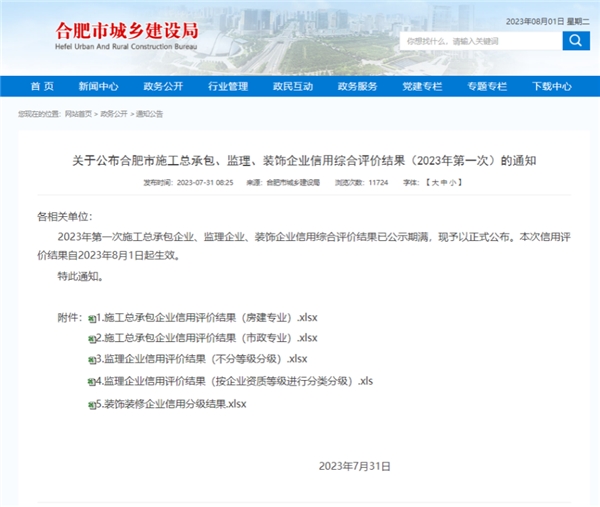 上海宝冶荣获合肥市施工总承包企业“AAA”级信用综合评价