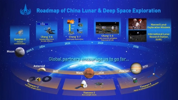 2030年发射：我国载人登月加速中！中美登月着陆舱渲染图对比
