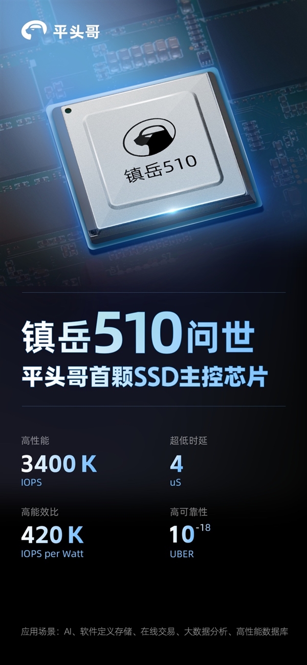 阿里入局新赛道！发布旗下首颗SSD主控芯片镇岳510：时延低至4μs