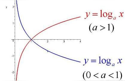 inf在数学中表示什么gpy定理的数学公式