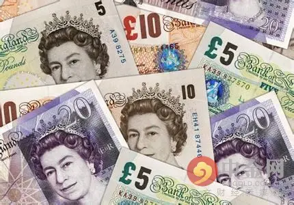 英镑兑换人民币：汇率走势及影响因素探析